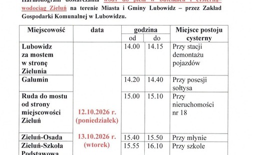 woda121314