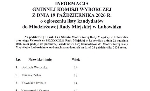 lista