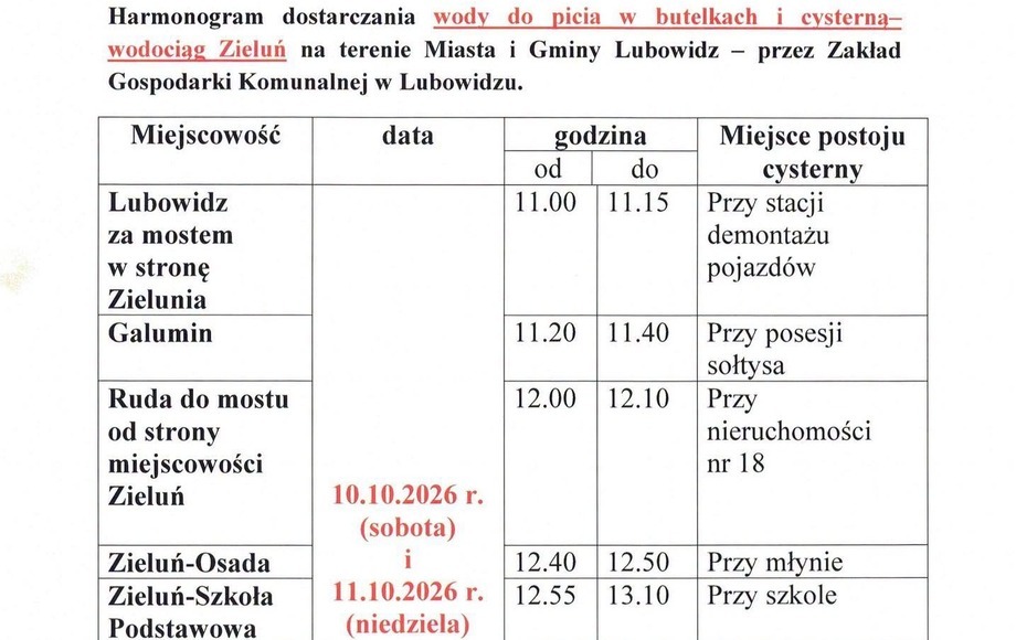 Harmonogram dostarczania wody w wodociągu Zieluń